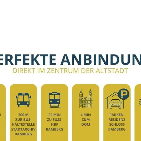 Sandapart34 - 4 Tolle Fewos Von 1-9 Pers Mitten In Der Altstadt 아파트 밤베르크