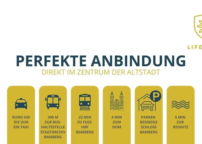 Sandapart34 - 4 Tolle Fewos Von 1-9 Pers Mitten In Der Altstadt Apartment Bamberg