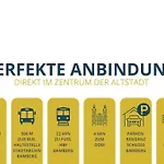 Sandapart34 - 4 Tolle Fewos Von 1-9 Pers Mitten In Der Altstadt Lägenhet Bamberg